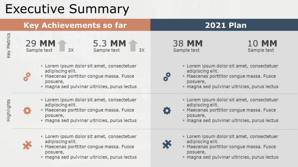 What Is An Executive Summary How To Write An Executive Summary Plus Executive Summary Templates