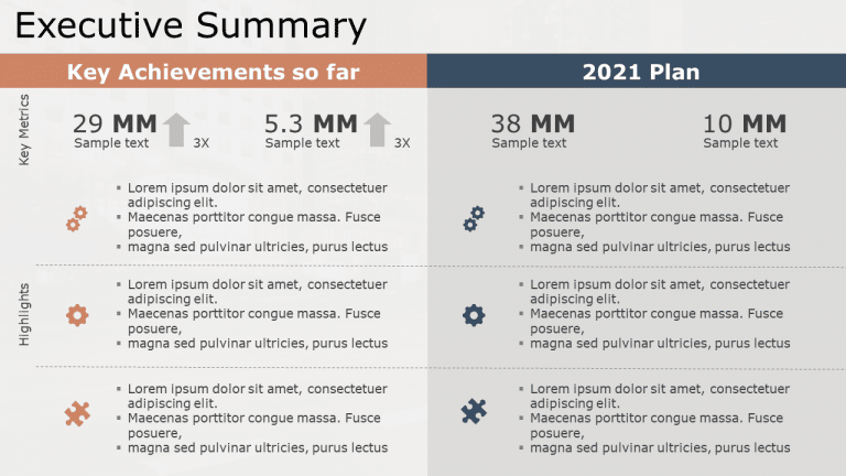 what-is-an-executive-summary-how-to-write-an-executive-summary-plus