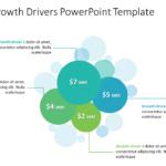 Business Growth Drivers PowerPoint Template & Google Slides Theme