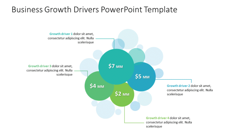 Business Growth Drivers PowerPoint Template & Google Slides Theme