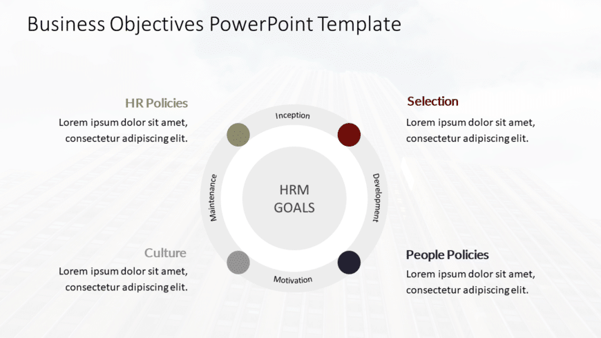 Business Objectives 3 PowerPoint Template