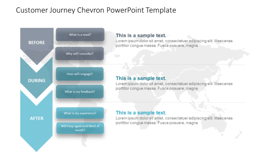Customer Journey Chevron 1 PowerPoint Template