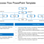 Detailed Process Flow PowerPoint Template & Google Slides Theme