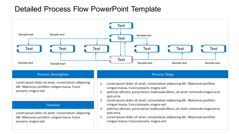 Detailed Process Flow PowerPoint Template & Google Slides Theme