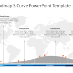 Product RoadMap S Curve PowerPoint Template & Google Slides Theme