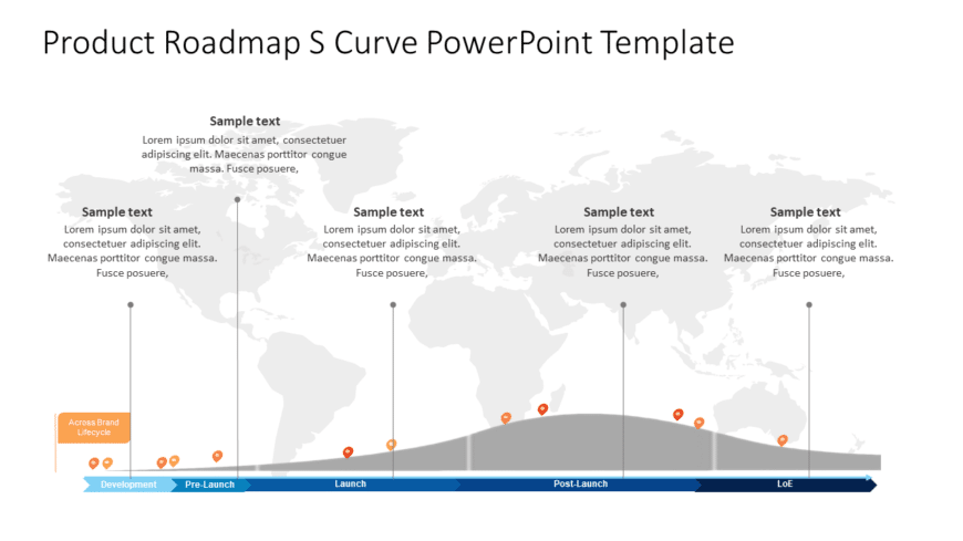 Product RoadMap S Curve PowerPoint Template