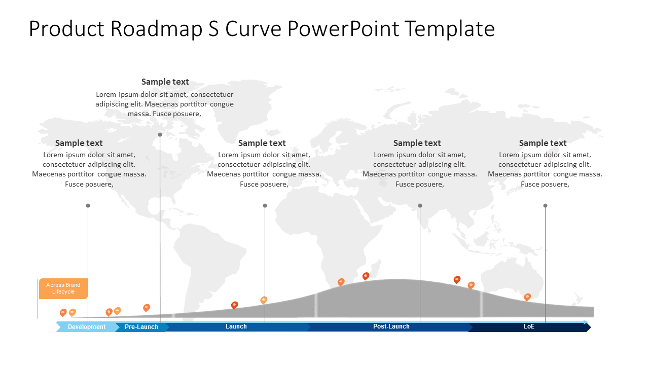 Product RoadMap S Curve PowerPoint Template & Google Slides Theme