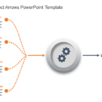 Cause and Effect Arrows PowerPoint Template & Google Slides Theme