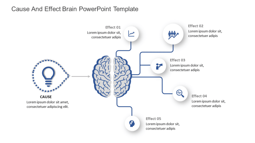 Cause and Effect Brain PowerPoint Template