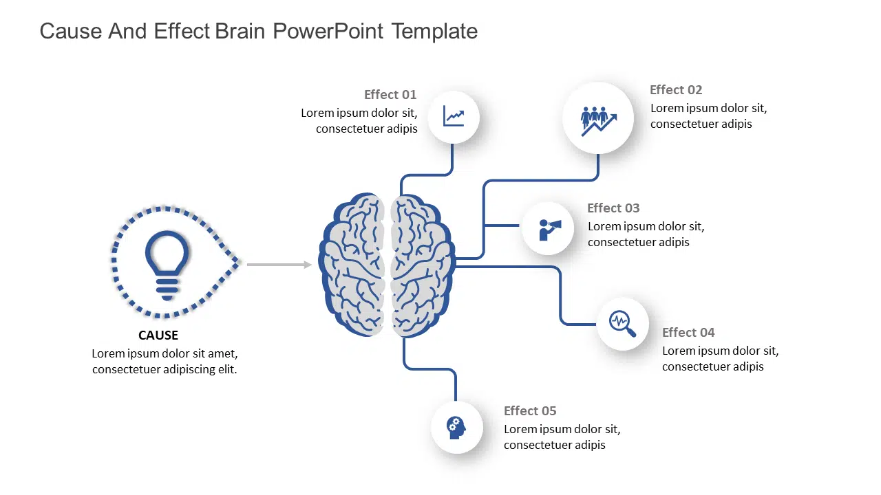 Cause and Effect Brain PowerPoint Template & Google Slides Theme