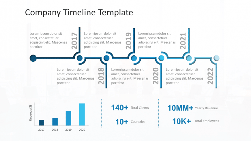 Must Have Business Proposal Templates For Creating Winning Sales Pitch ...