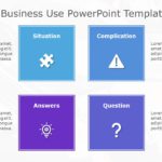 SCQA for business use ,27j PowerPoint Template & Google Slides Theme