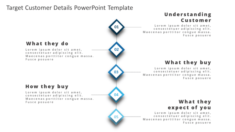 Target Customer Details 02 PowerPoint Template & Google Slides Theme