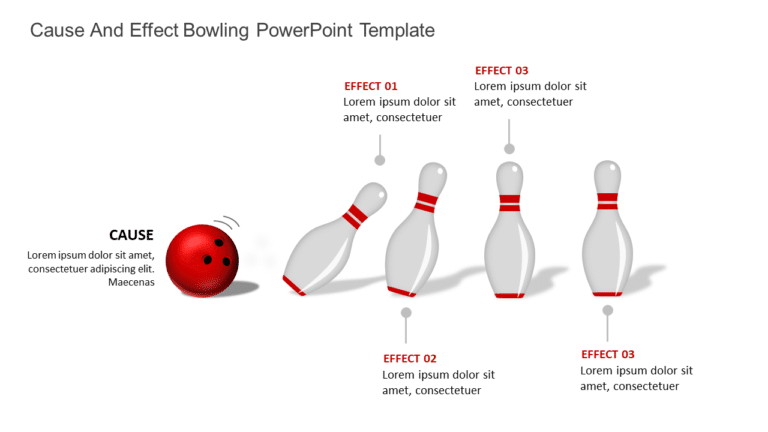 Cause and Effect Bowling PowerPoint Template & Google Slides Theme