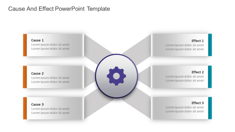 Cause and Effect PowerPoint Template & Google Slides Theme