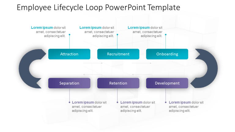 Employee Lifecycle Loop1 PowerPoint Template & Google Slides Theme