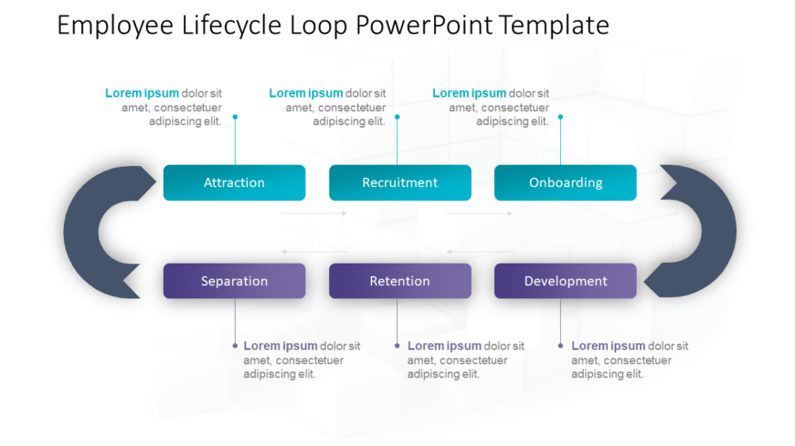 Employee Lifecycle Loop1 PowerPoint Template