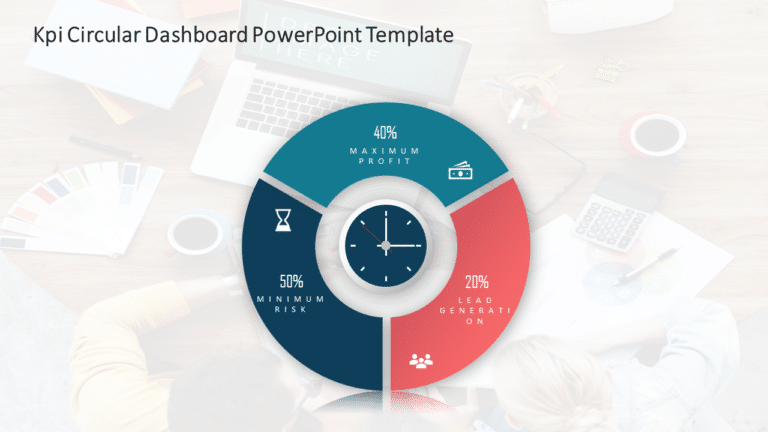 KPI Circular Dashboard PowerPoint Template & Google Slides Theme