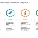 Product Roadmap 4 Steps PowerPoint Template & Google Slides Theme