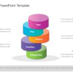 5Ps Strategy 1 PowerPoint Template & Google Slides Theme