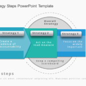 Nine Steps PowerPoint Template