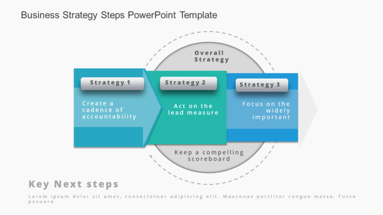Business Strategy 3 Steps PowerPoint Template & Google Slides Theme