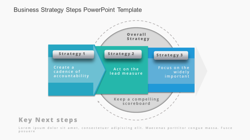 Business Strategy 3 Steps PowerPoint Template