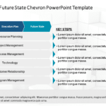 Current State Future State Chevron PowerPoint Template & Google Slides Theme