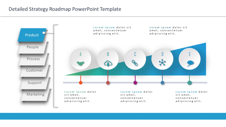 Detailed Strategy Roadmap PowerPoint Template & Google Slides Theme