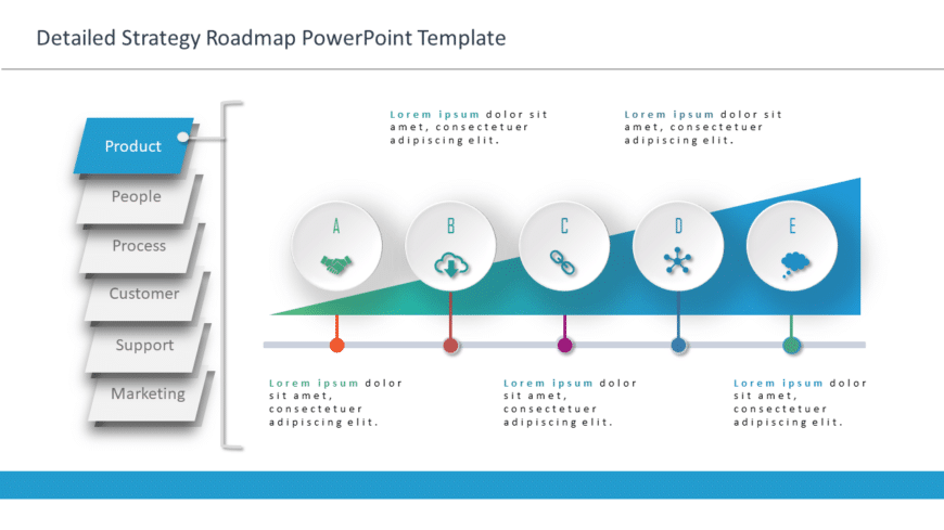 Detailed Strategy Roadmap PowerPoint Template