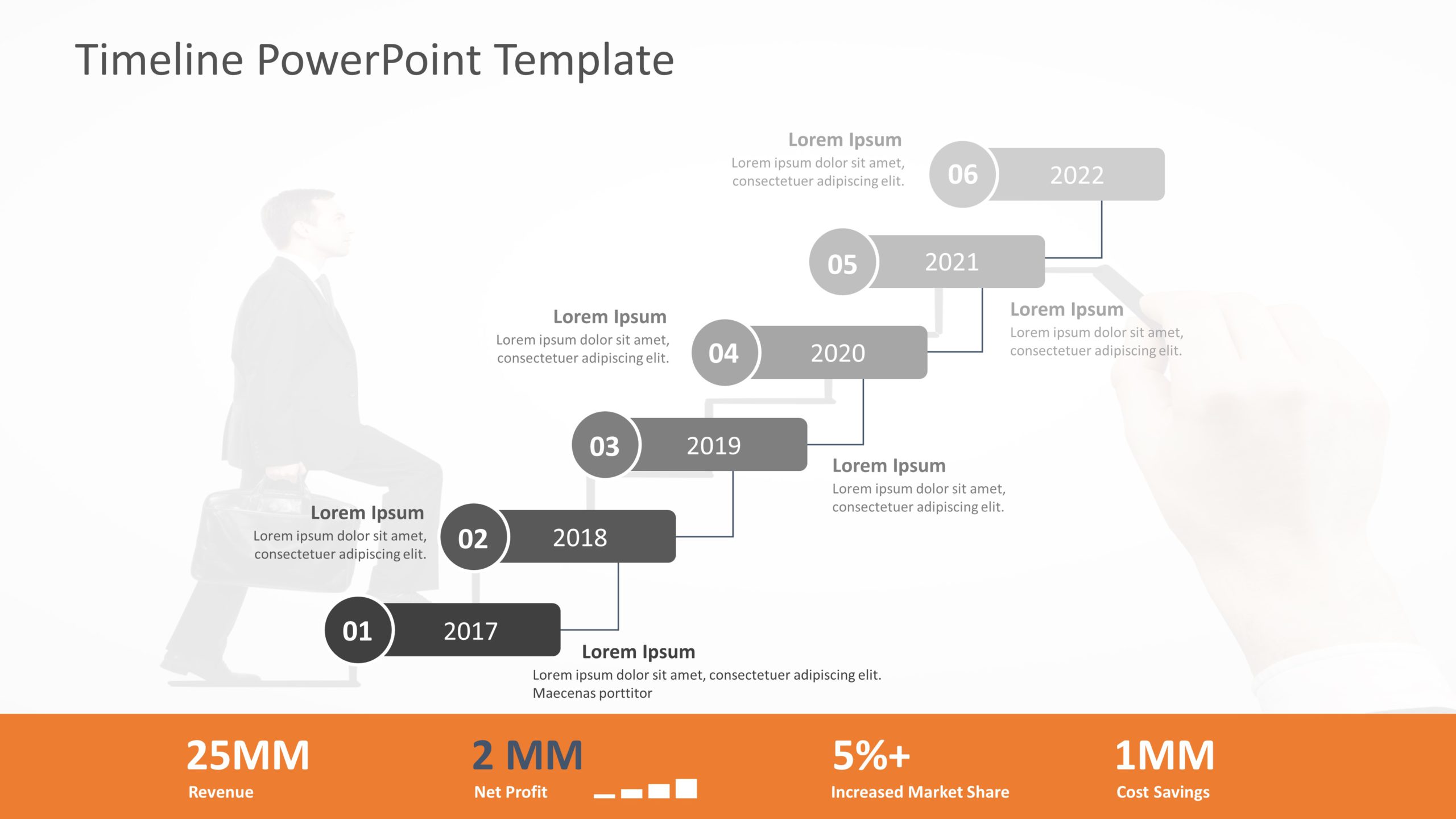 timeline powerpoint template free