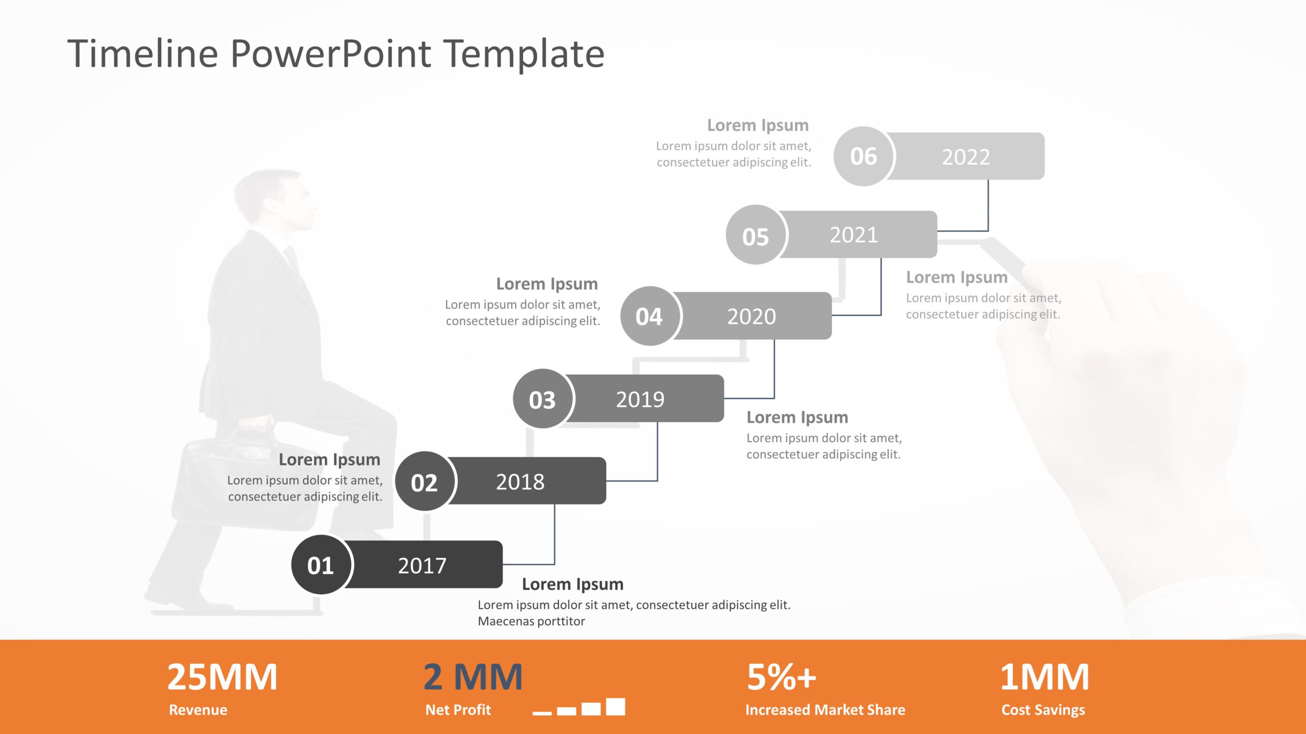 timeline slide powerpoint