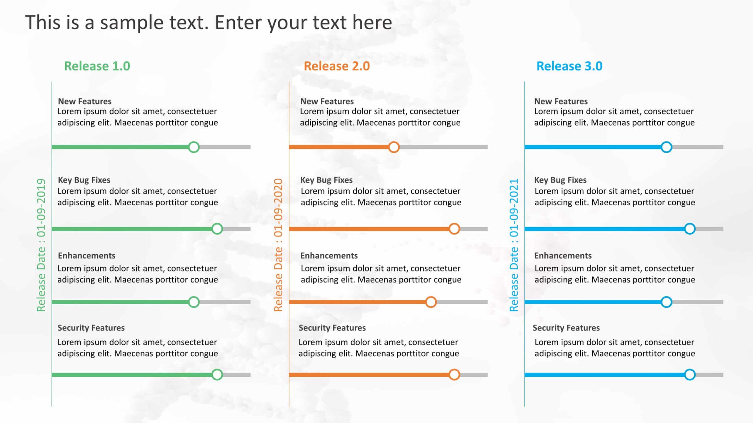 Discover Effective Product RoadMap Templates for PowerPoint Best