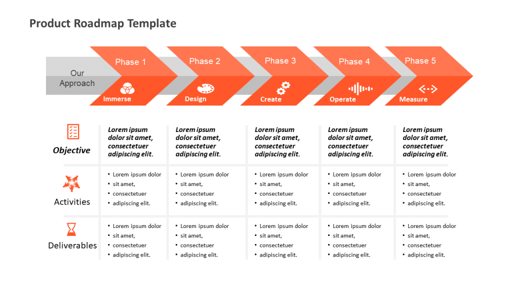 project roadmap template ppt