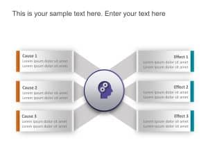 Cause and Effect Arrows PowerPoint Template | SlideUpLift
