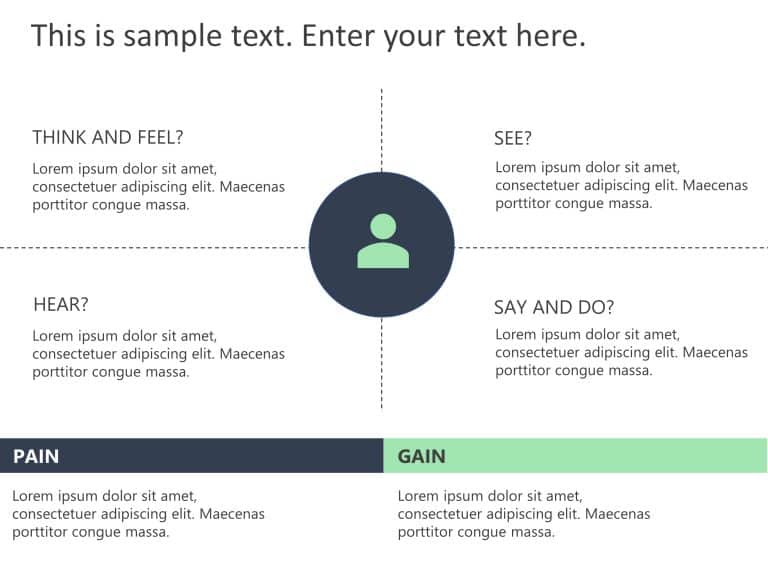 Empathy Map PowerPoint Template & Google Slides Theme