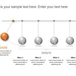 Cause and Effect Pendulum PowerPoint Template & Google Slides Theme