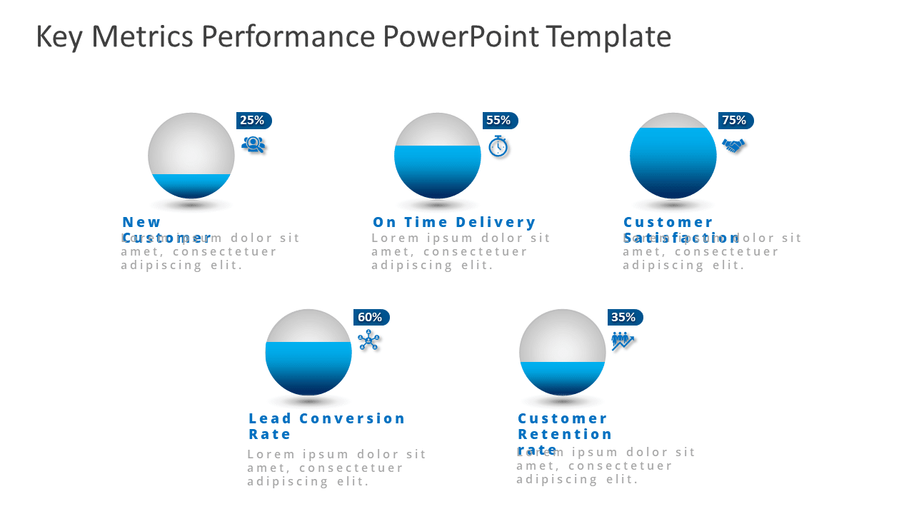 Key Metrics Performance PowerPoint Template & Google Slides Theme