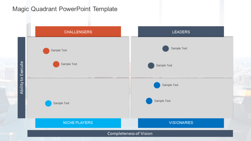 Magic Quadrant PowerPoint Template