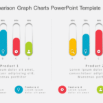 Product Comparison Graph Charts PowerPoint Template & Google Slides Theme