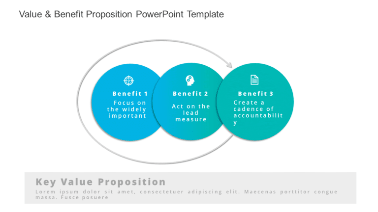 Value & Benefit Proposition PowerPoint Template & Google Slides Theme