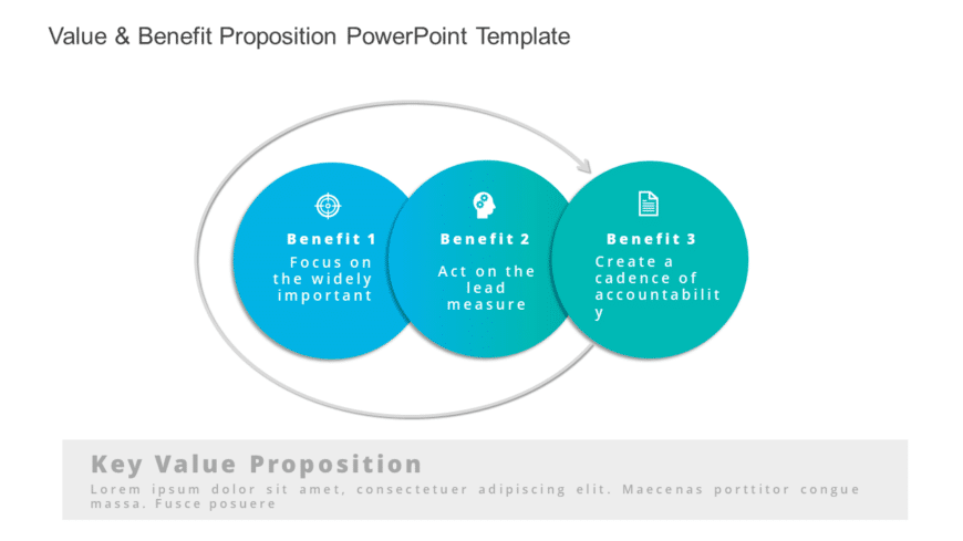 Value & Benefit Proposition PowerPoint Template