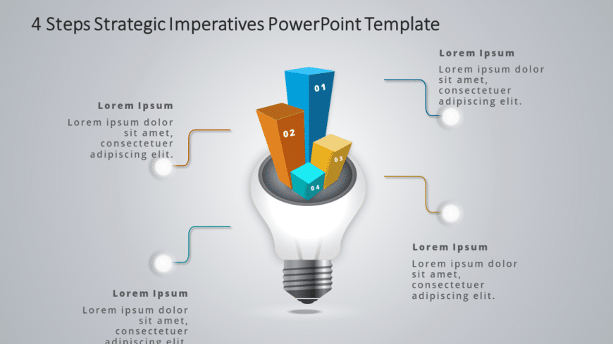 4 Steps Strategic Imperatives PowerPoint Template
