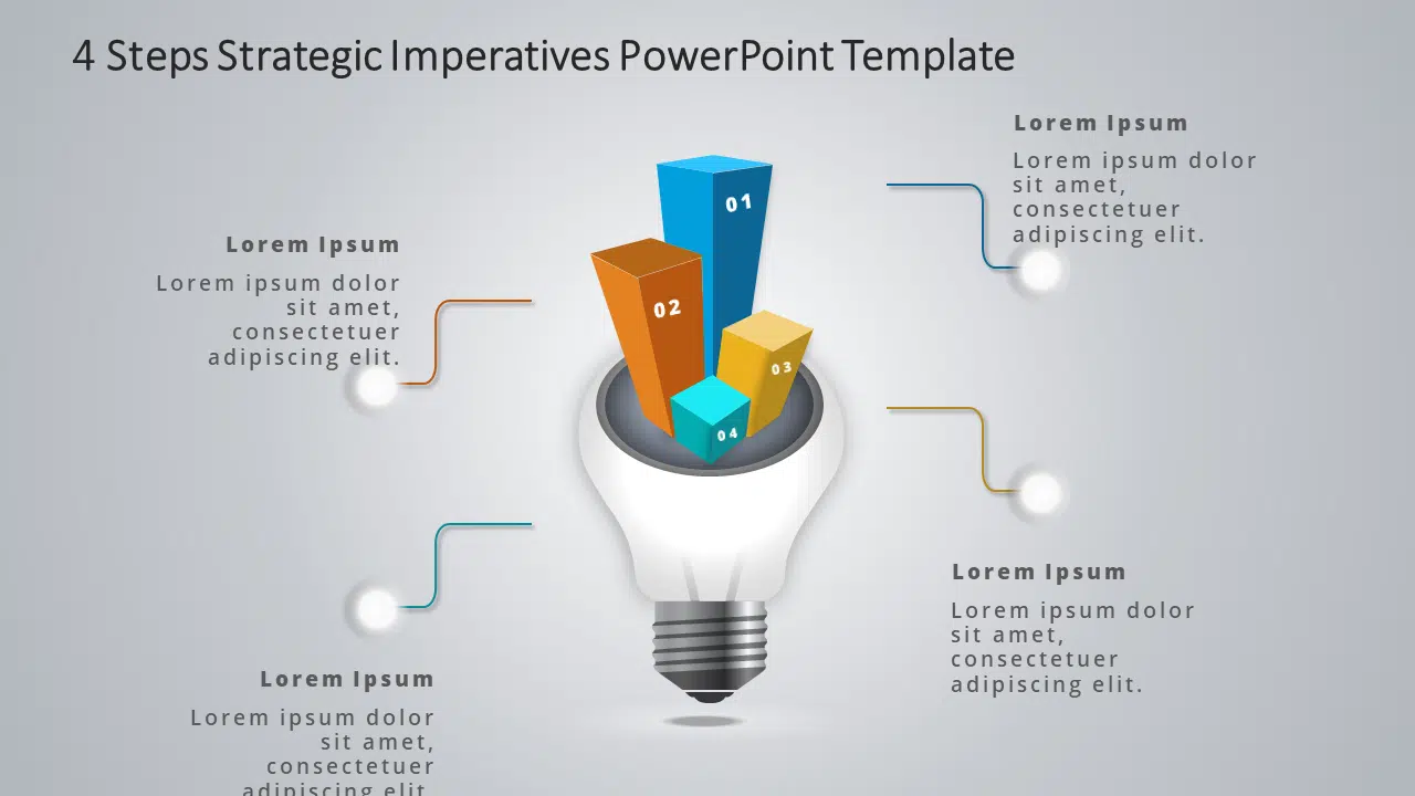 4 Steps Strategic Imperatives PowerPoint Template & Google Slides Theme