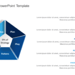 5Ps Strategy 2 PowerPoint Template & Google Slides Theme