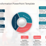 Business Transformation PowerPoint Template & Google Slides Theme