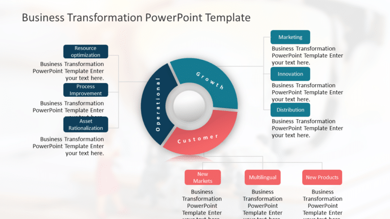 Business Transformation PowerPoint Template & Google Slides Theme