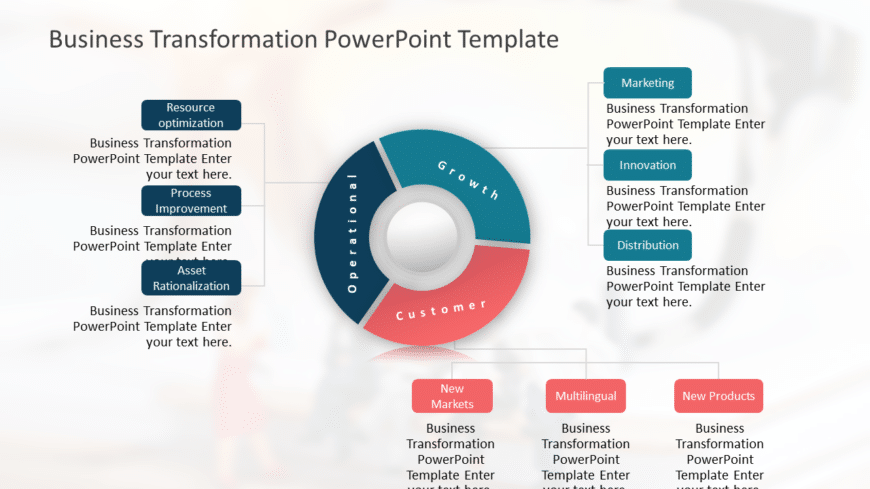 Business Transformation PowerPoint Template