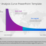 Competitor Analysis Curve PowerPoint Template & Google Slides Theme