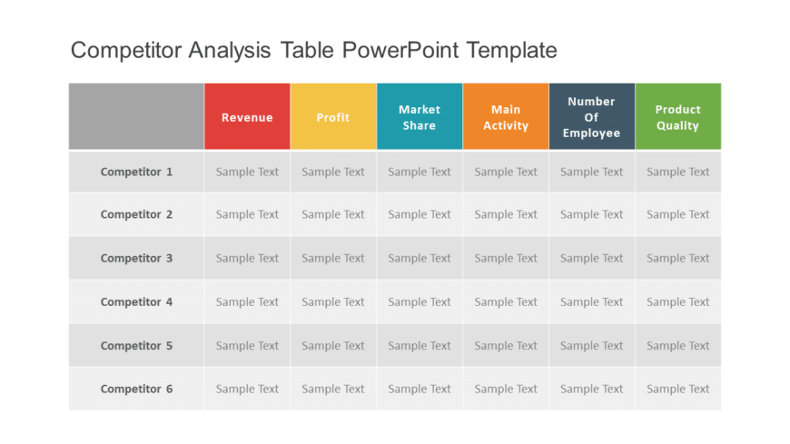 Competitor Analysis Table PowerPoint Template